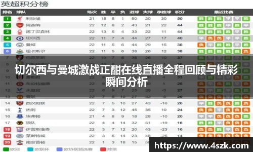 ok138太阳成城